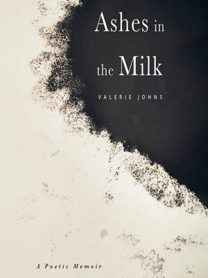 cover image of Ashes in the Milk